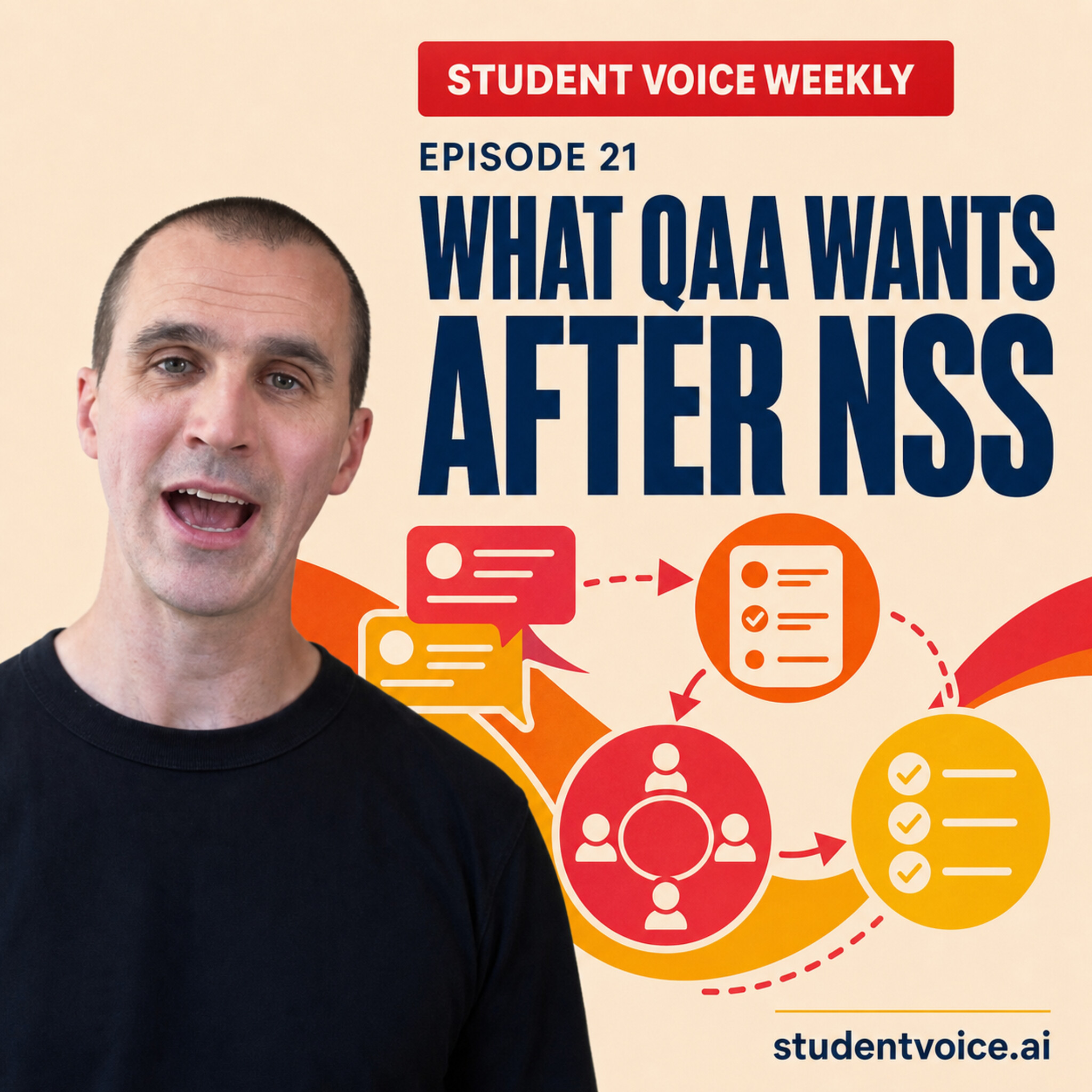 Student Voice Weekly episode 21 artwork with Dr Stuart Grey