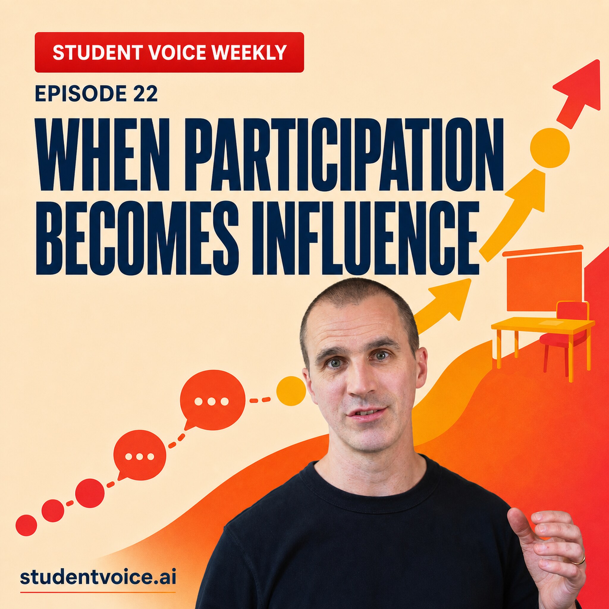 Student Voice Weekly episode 22 artwork with Dr Stuart Grey