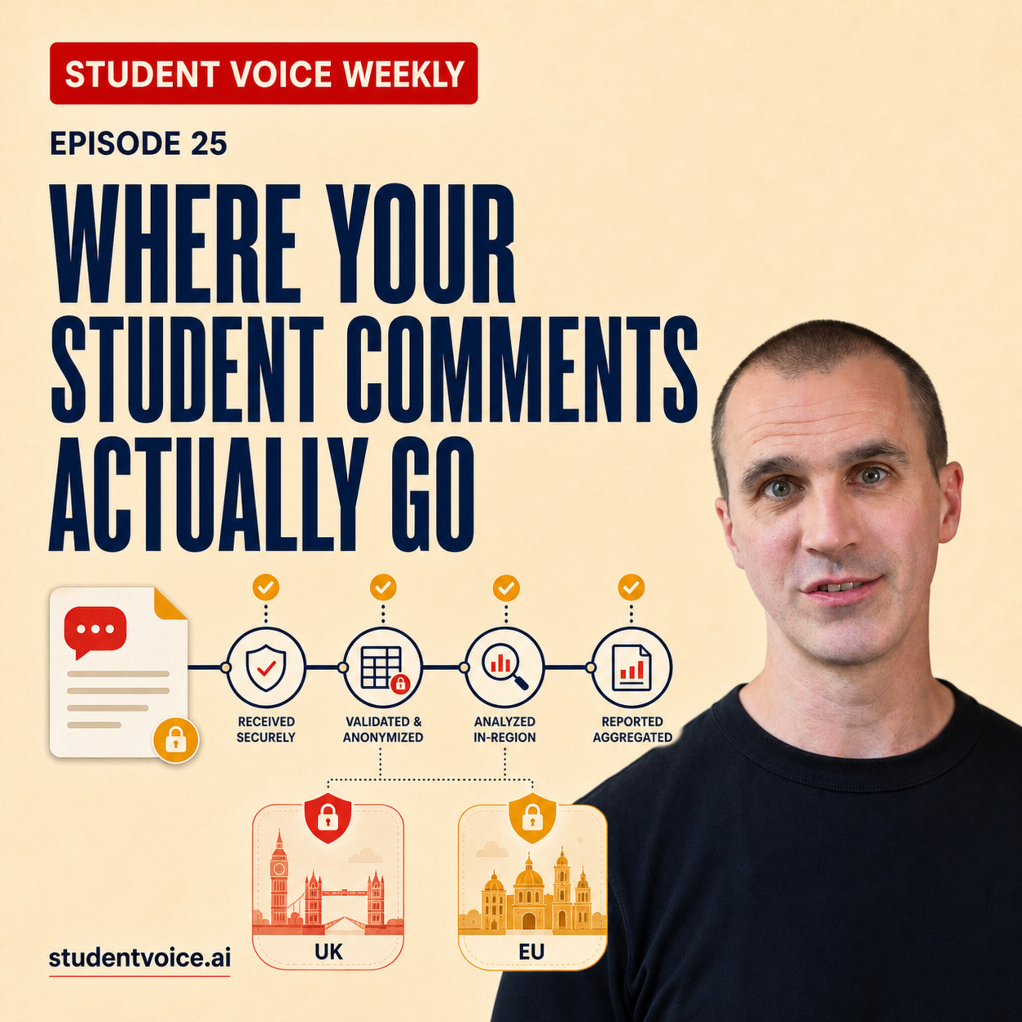Student Voice Weekly episode 25 artwork with Dr Stuart Grey