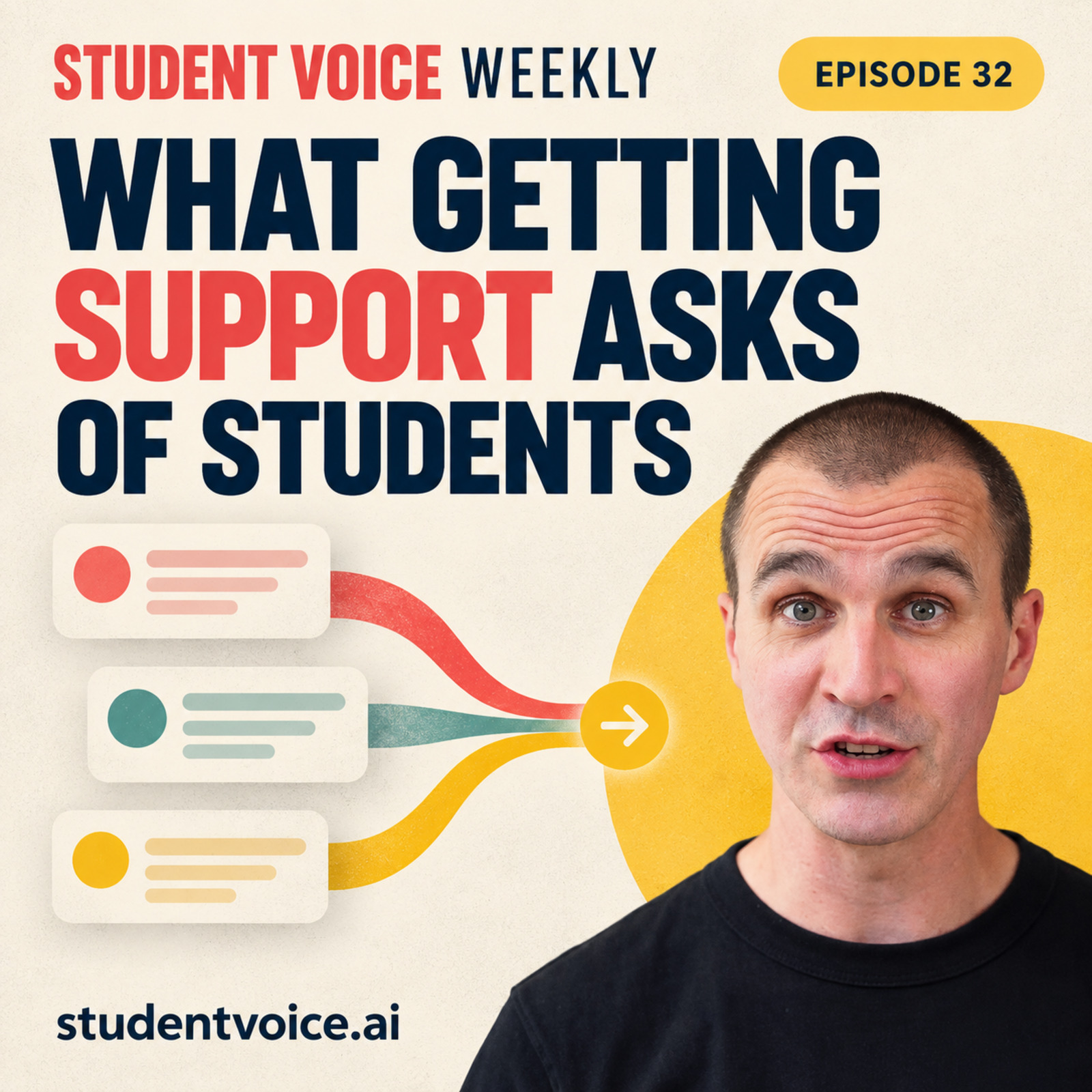 Student Voice Weekly episode 32 artwork with Dr Stuart Grey